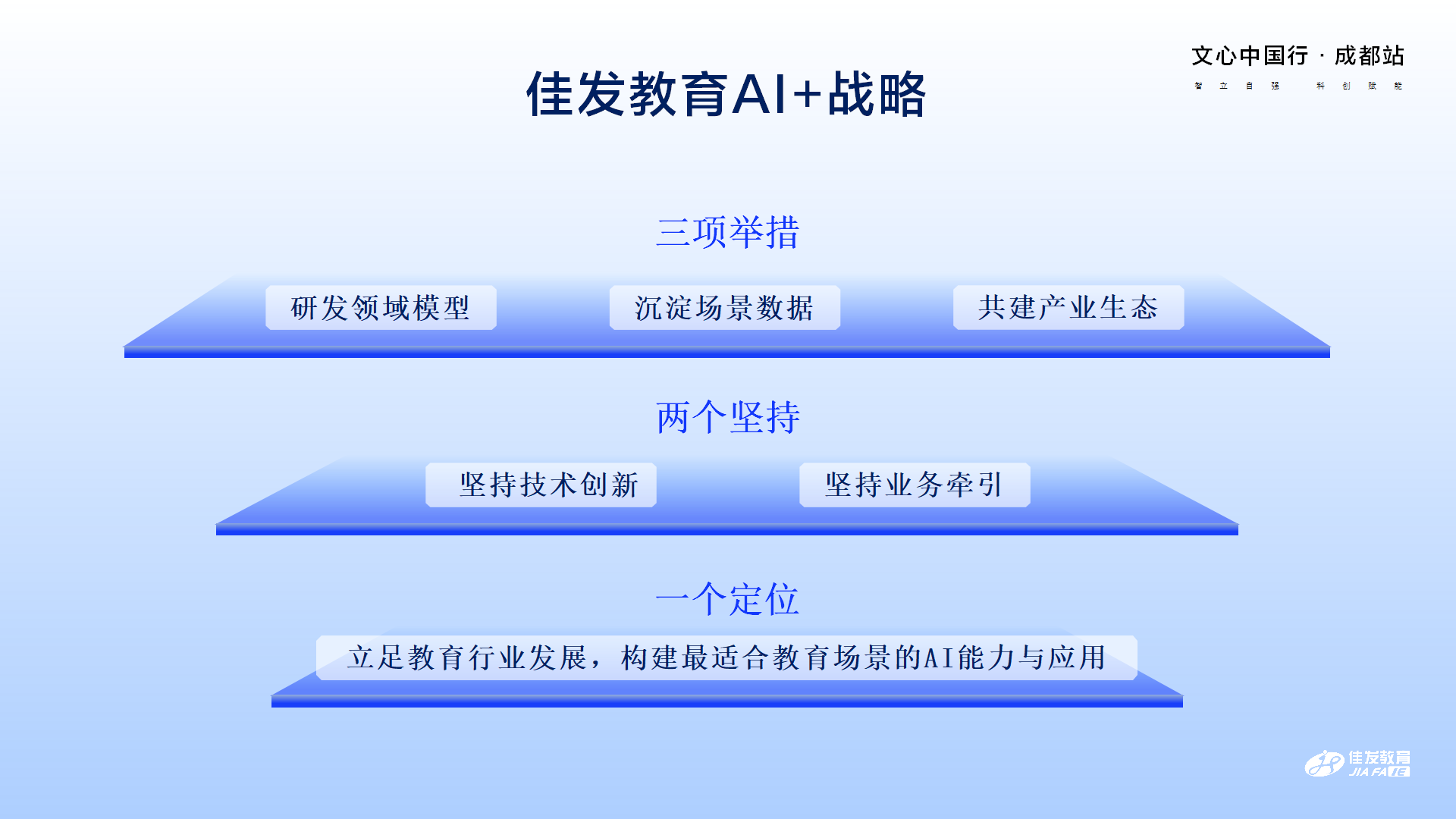 G22恒峰教育-百度AI技术生态大会-文心中国杏驻成都站 2024.04.23_06.png