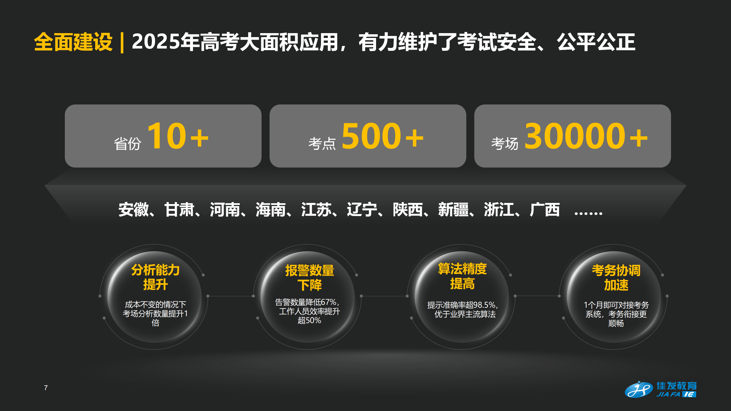 科场智能巡考，助力尺度化科场更智能、更高效_0903-1145_07.png
